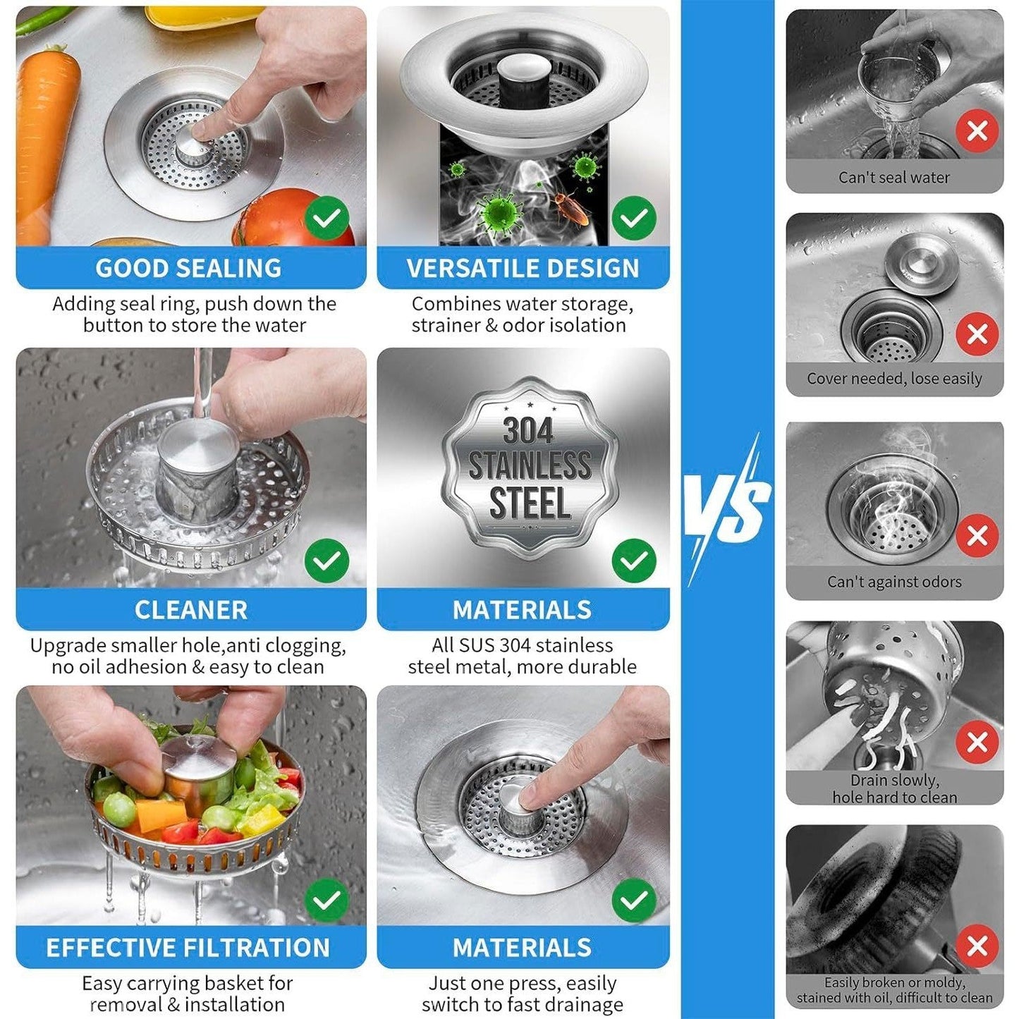 3-in-1 Stainless Steel Sink Drain Strainer